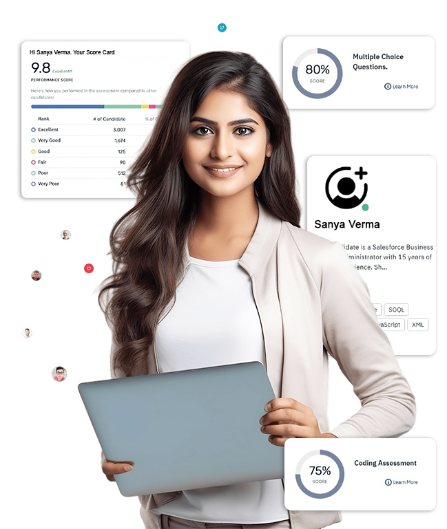 IT Assessment IT Assessment